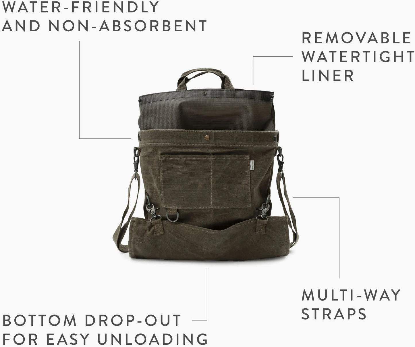 Barebones Ernte- Und Sammeltasche, Dunkel Khaki