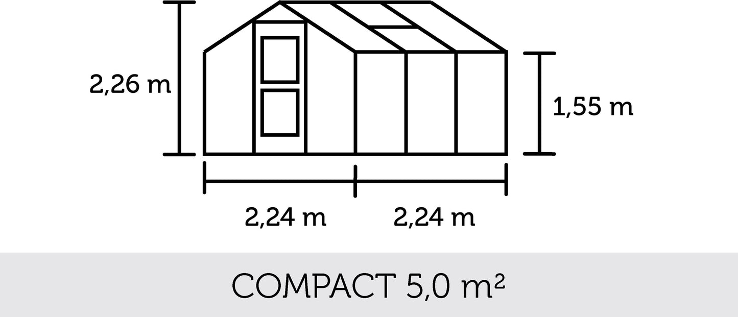 Juliana Gewächshaus Compact - Anthrazit Mit Stegdoppelplatte, 5 M²