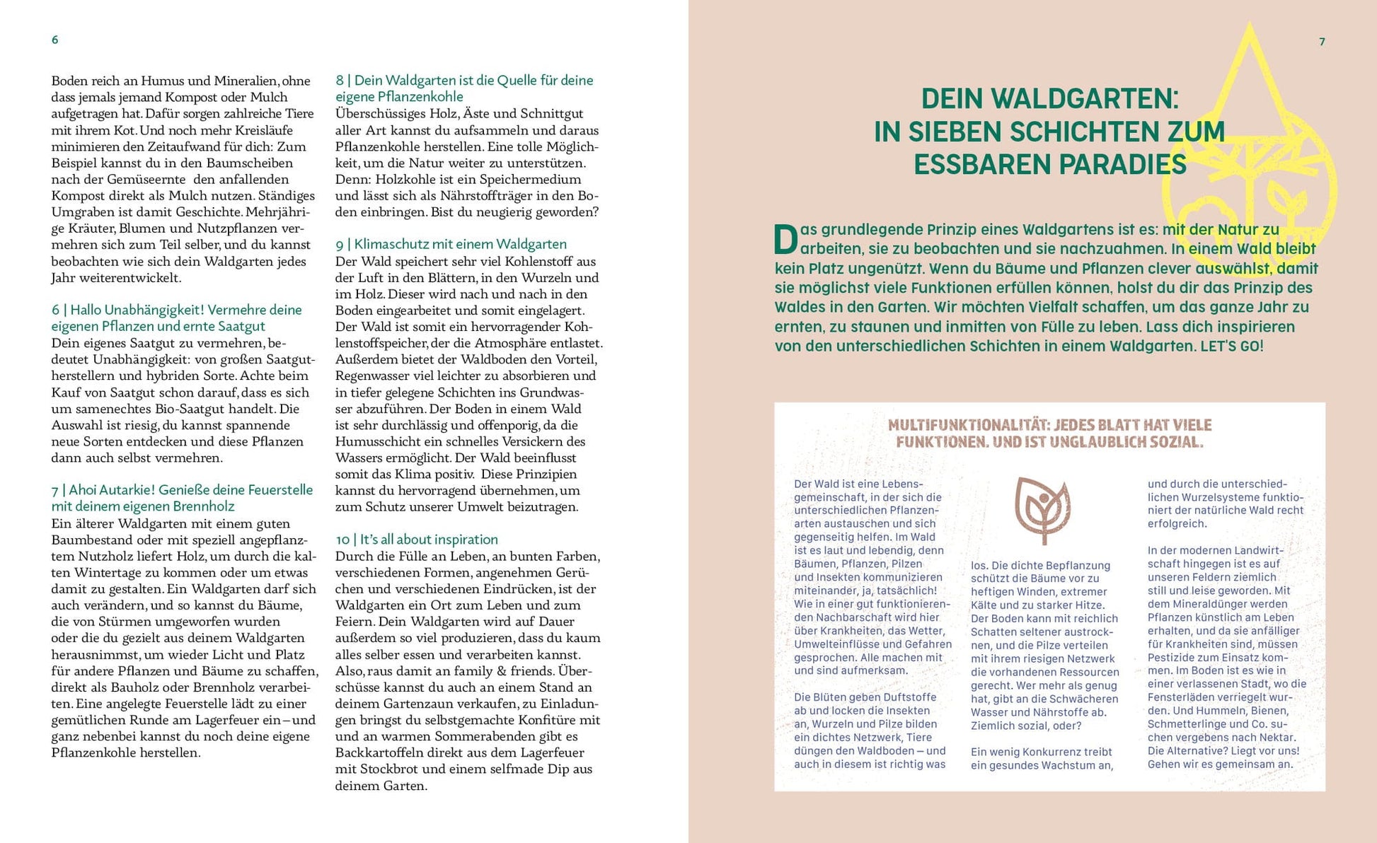  Das Prinzip Waldgarten