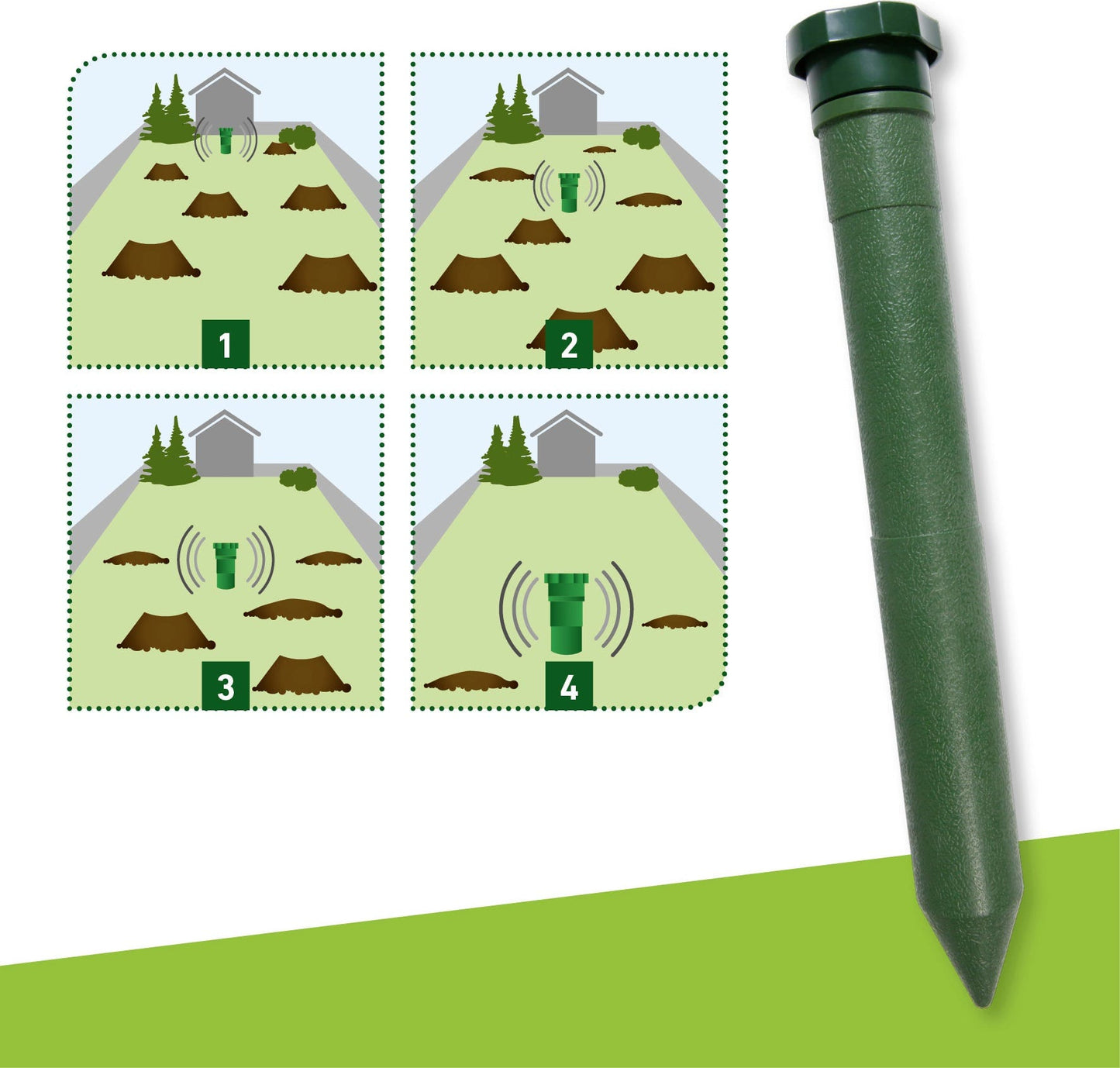 Windhager Wühlmaus- & Maulwurfvertreiber Classic